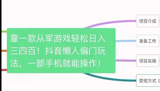 靠从军端游，轻松日入三四百！冷门懒人玩法，保姆式教学【揭秘】-品小先-项目发源地