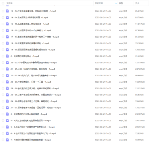 【一度招商】招商方案系统实操班 价值1980元-品小先-项目发源地