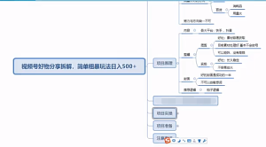 视频号好物分享解析,简单粗暴可以批量放大的项目【揭秘】-品小先-项目发源地