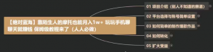 【绝对蓝海】发机车街拍也能月入过万?赚钱就是这么简单!手把手教程他来了(人人必做)【揭秘】-品小先-项目发源地