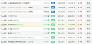 备案域名抢注，一单利润300-500元，需求量大-品小先-项目发源地