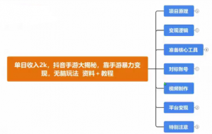 抖音手游全新暴力变现玩法，一个30，日入2000+轻松，揭秘大佬变现玩法【揭秘】-品小先-项目发源地