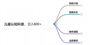 虚拟资源蓝海领域新项目，轻松日入800＋，附保姆级教程及资料-品小先-项目发源地