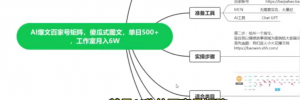 AI爆文百家号矩阵，傻瓜式图文，单日500+，工作室月入6W【揭秘】-品小先-项目发源地