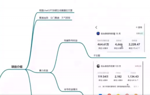 AI头条野路子蓝海领域新玩法2.0，日入300-600＋，附保姆级教程【揭秘】-品小先-项目发源地