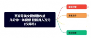 百家号美女视频撸收益，几分钟一条视频，轻松月入万元【揭秘】-品小先-项目发源地