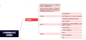 实操一天300+，中视频美女号项目拆解，保姆级教程助力你快速成单！【揭秘】-品小先-项目发源地